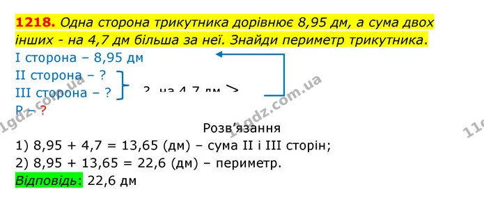 1218. Одна сторона трикутника дорівнює 8,95 дм, а сума двох інших – на 4,7 дм більша за неї. Знайди периметр трикутника. — ГДЗ Математика 5 клас Бевз