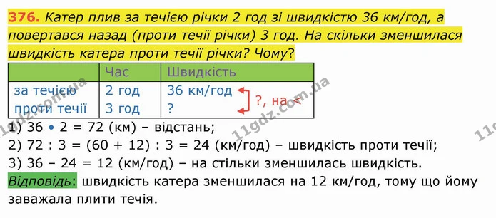 ГДЗ Математика 4 клас Заїка — ГДЗ Математика 4 клас Заїка