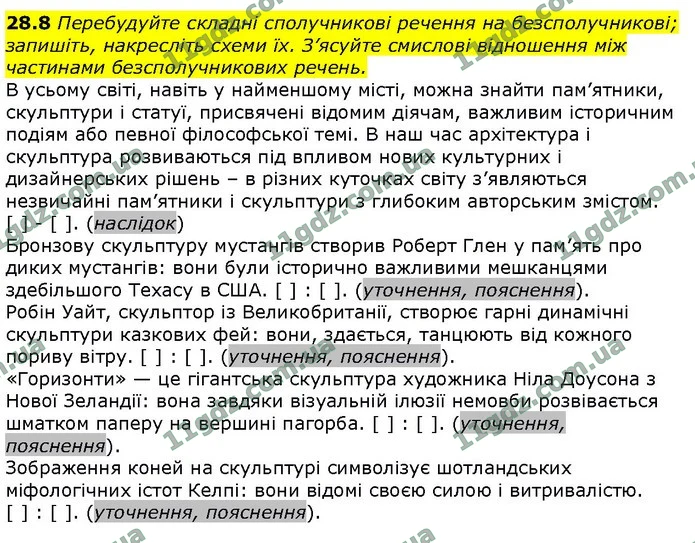 28.8 Перебудуйте складні сполучникові речення на безсполучникові; запишіть, накресліть схеми їх. З’ясуйте смислові відношення між — ГДЗ Українська мова 9 клас Голуб 2017
