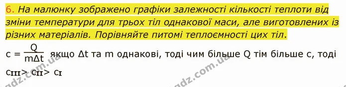 6. На малюнку зображено графіки залежності кількості теплоти від зміни температури для трьох тіл однакової маси, але виготовлених із — ГДЗ Фізика 8 клас Засєкіна