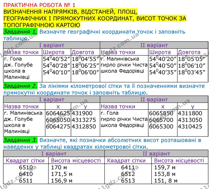 Пр.1 (1-3) — ГДЗ Зошит Географія 8 клас Топузов — ГДЗ Зошит Географія 8 клас Топузов
