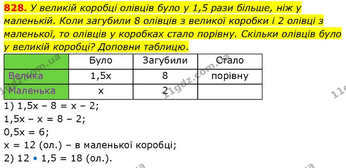 828. У великій коробці олівців було у 1,5 рази більше, ніж у маленькій. Коли загубили 8 олівців з великої коробки і 2 олівці з — ГДЗ Математика 6 клас Бевз 1-2 ч.
