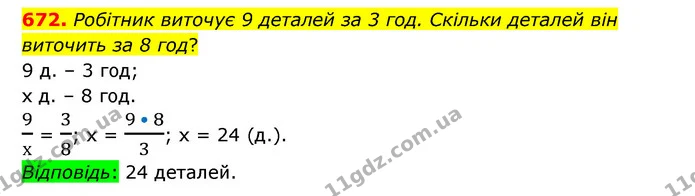 672. Робітник виточує 9 деталей за 3 год. Скільки деталей він виточить за 8 год? — ГДЗ Математика 6 клас Тарасенкова 2023 1-2 ч.