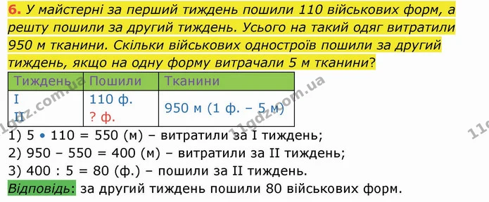 6. У майстерні за перший тиждень пошили 110 військових форм, а решту пошили за другий тиждень. Усього на такий одяг витратили 950 м — ГДЗ Математика 4 клас Заїка