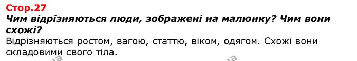 Чим відрізняються люди, зображені на малюнку? Чим вони схожі? — ГДЗ Я досліджую світ 1 клас Гільберг