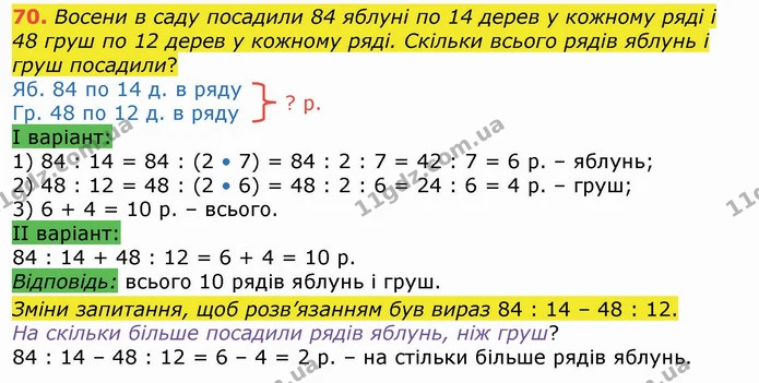 70. Восени в саду посадили 84 яблуні по 14 дерев у кожному ряді і 48 груш по 12 дерев у кожному ряді. Скільки всього рядів яблунь і — ГДЗ Математика 4 клас Лишенко 1-2 ч.
