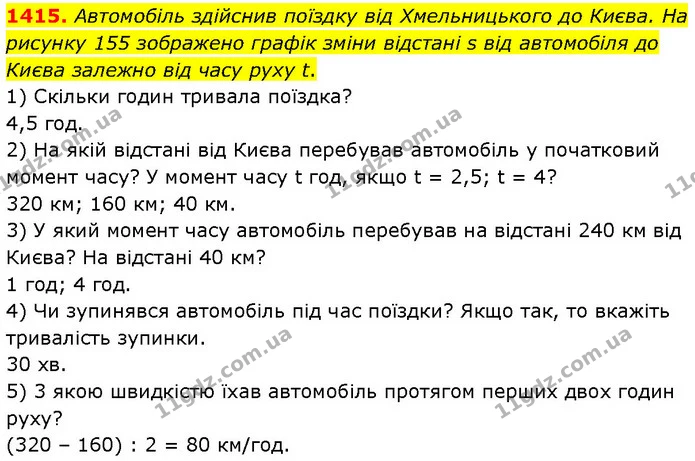 1415. Автомобіль здійснив поїздку від Хмельницького до Києва. На рисунку 155 зображено графік зміни відстані s від автомобіля до Києва — ГДЗ Математика 6 клас Кравчук 2023