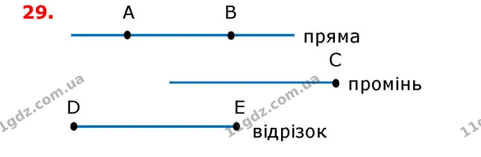 ГДЗ Математика 3 клас Заїка 1-2 ч. — ГДЗ Математика 3 клас Заїка 1-2 ч.