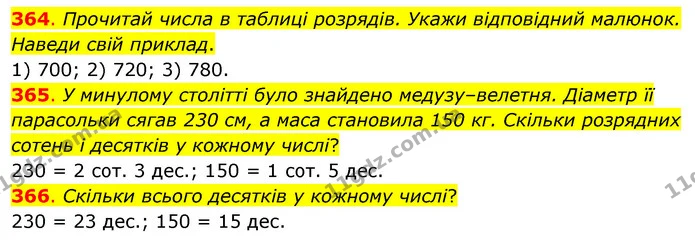 364. Прочитай числа в таблиці розрядів. Укажи відповідний малюнок. Наведи свій приклад. — ГДЗ Математика 3 клас Бевз 1 частина