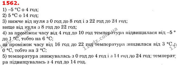 ГДЗ Математика 6 клас Істер — ГДЗ Математика 6 клас Істер