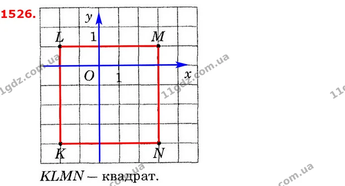 ГДЗ Математика 6 клас Істер — ГДЗ Математика 6 клас Істер