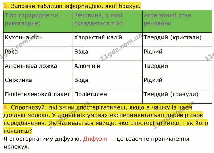 3. Заповни таблицю інформацією, якої бракує. — ГДЗ Пізнаємо природу 5 клас Коршевнюк