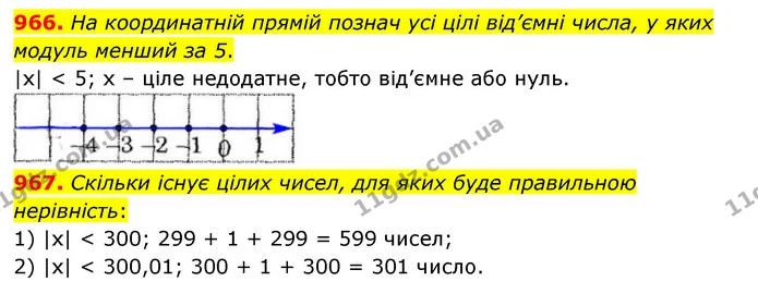 966. На координатній прямій познач усі цілі від’ємні числа, у яких модуль менший за 5. — ГДЗ Математика 6 клас Істер 2023 1-2 ч.