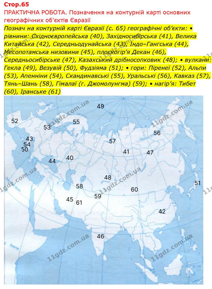 Стор. 65 — Стр.65 (Пр.1) — ГДЗ робочий зошит Географія 7 клас Гільберг — ГДЗ робочий зошит Географія 7 клас Гільберг