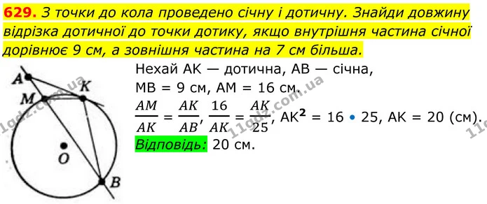 629. З точки до кола проведено січну і дотичну. Знайди довжину відрізка дотичної до точки дотику, якщо внутрішня частина січної — ГДЗ Геометрія 8 клас Бевз