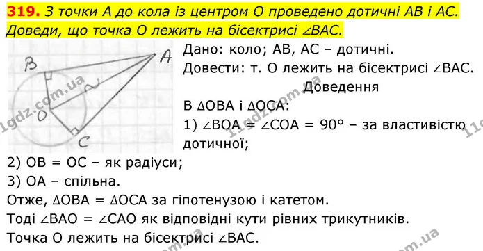 319. З точки А до кола із центром O проведено дотичні AB і AC. Доведи, що точка O лежить на бісектрисі ∠BAC. — ГДЗ Геометрія 8 клас Бевз