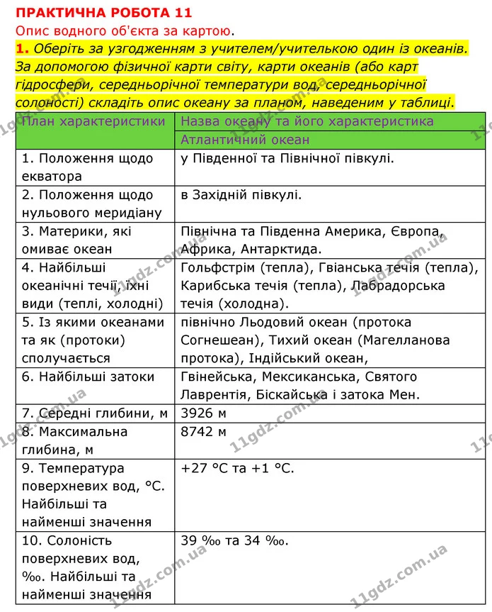 Пр.11 (1) — ГДЗ Зошит практични Географія 6 клас Стадник — ГДЗ Зошит практични Географія 6 клас Стадник