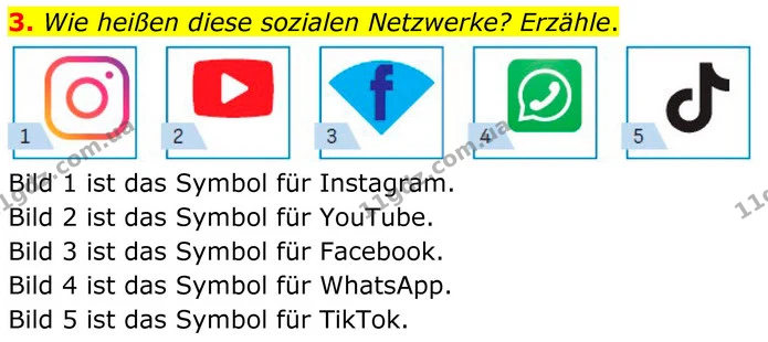 3. Lies den verschlüsselten Text und schreibe die Lösung. — ГДЗ робочий зошит Німецька мова 8 клас Сотникова