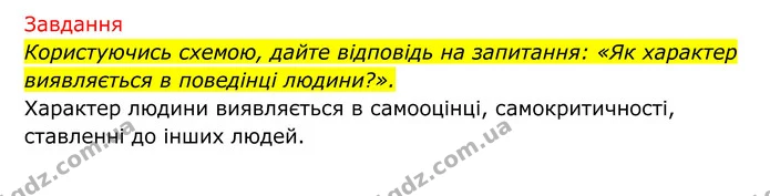Стор. 245 — 2 — ГДЗ Біологія 8 клас Тагліна — ГДЗ Біологія 8 клас Тагліна