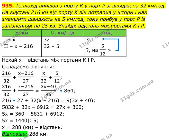 935. Теплохід вийшов з порту K у порт P зі швидкістю 32 км/год. — ГДЗ Алгебра 7 клас Бевз