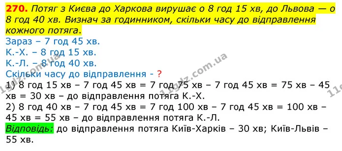 270. У саду росте 350 яблунь. Десята частина цих яблунь — «сніговий кальвіль». Скільки яблунь інших сортів росте в саду? — ГДЗ Математика 3 клас Заїка 1-2 ч.