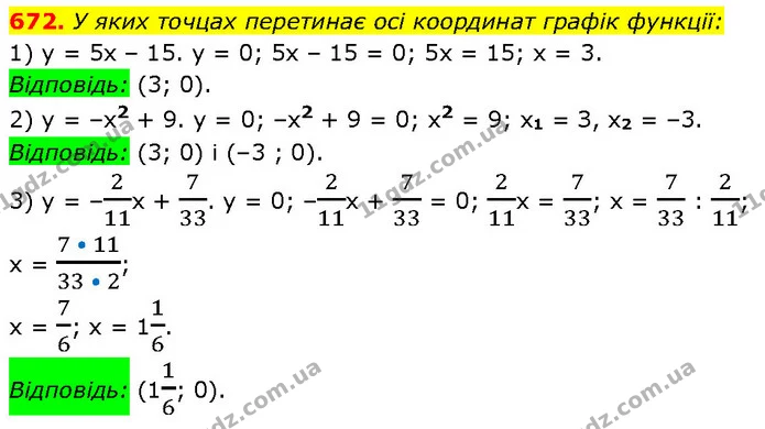 672. У яких точцах перетинає осі координат графік функції: — ГДЗ Алгебра 7 клас Тарасенкова 2024