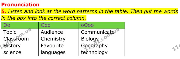 5. Correct the mistakes in the sentences. — ГДЗ Англійська мова 7 клас Коста