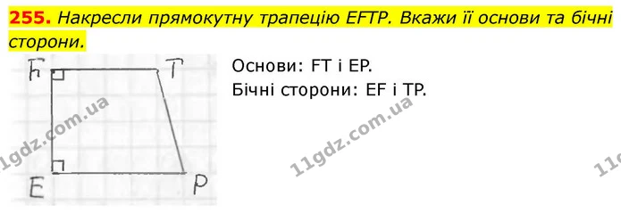255. Накресли прямокутну трапецію EFTP. Вкажи її основи та бічні сторони. — ГДЗ Геометрія 8 клас Бевз