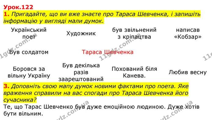 1. Пригадайте, що ви вже знаєте про Тараса Шевченка, і запишіть інформацію у вигляді мали думок. — ГДЗ Українська мова та читання 3 клас Остапенко 1-2 ч.