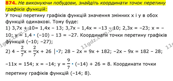 874. Не виконуючи побудови, знайдіть координати точок перетину — ГДЗ Алгебра 7 клас Мерзляк, Полонський 2015