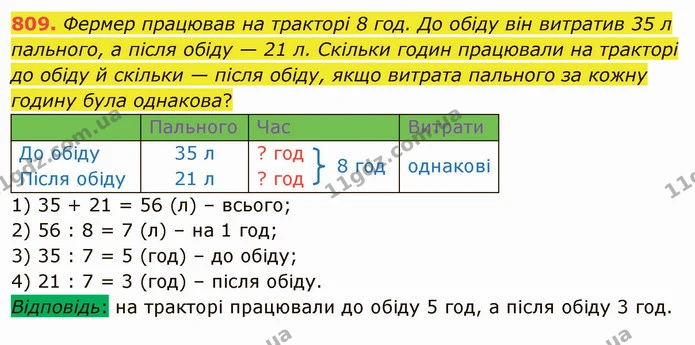 809. Фермер працював на тракторі 8 год. До обіду він витратив 35 л пального, а після обіду — 21 л. Скільки годин працювали на тракторі — ГДЗ Математика 4 клас Лишенко 1-2 ч.