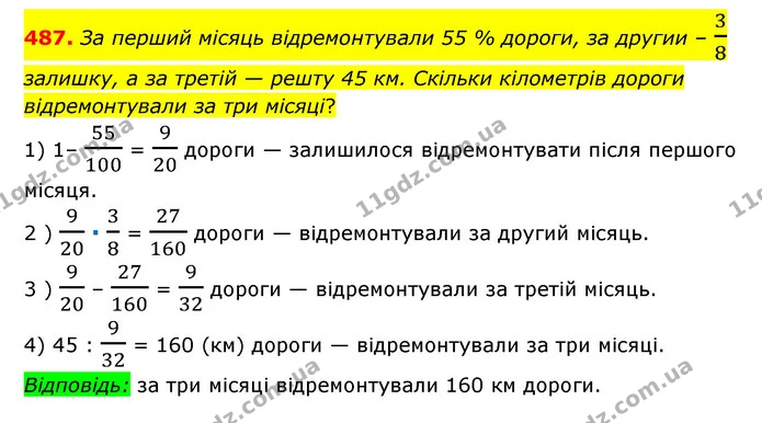 487. За перший місяць відремонтували 55 % дороги, за другии – 38 залишку, а за третій — решту 45 км. Скільки кілометрів дороги — ГДЗ Математика 6 клас Мерзляк 2023 1-2 ч.