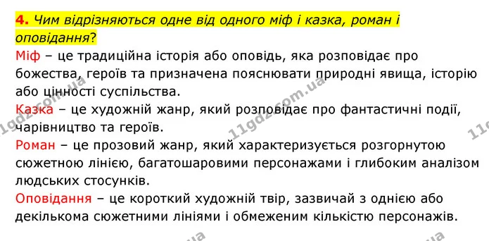 Стор. 243 — 4 — ГДЗ Зарубіжна література 6 клас Волощук — ГДЗ Зарубіжна література 6 клас Волощук
