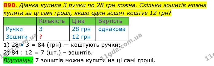 890. Діанка купила 3 ручки по 28 грн кожна. Скільки зошитів можна купити за ці самі гроші, якщо один зошит коштує 12 грн? — ГДЗ Математика 3 клас Бевз 2 частина