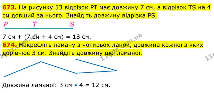 673. На рисунку 53 відрізок РТ має довжину 7 см, а відрізок ТS на 4 см довший за нього. Знайдіть довжину відрізка РS. — ГДЗ Математика 5 клас Кравчук