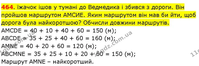 464. їжачок ішов у тумані до Ведмедика і збився з дороги. Він пройшов маршрутом АМСИЕ. Яким маршрутом він мав би йти, щоб дорога була — ГДЗ Математика 3 клас Козак 1-2 ч.