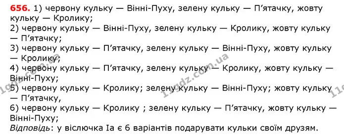 ГДЗ математика 5 клас Мерзляк 2018 — ГДЗ математика 5 клас Мерзляк 2018