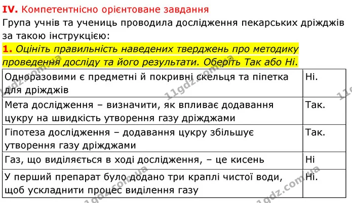 Стор. 288 — Стр.288 (4.1) — ГДЗ Біологія 7 клас Балан — ГДЗ Біологія 7 клас Балан