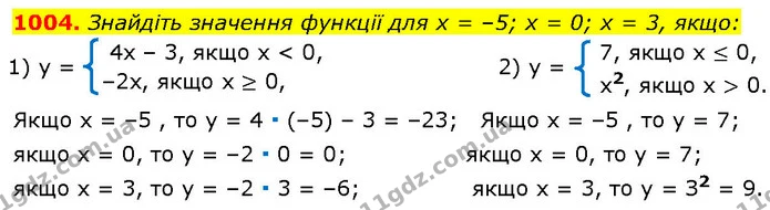 1004. Знайдіть значення функції для х = –5; х = 0; х = 3, якщо: — ГДЗ Алгебра 7 клас Істер 2024