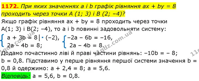 1172. При яких значеннях a і b графік рівняння ax + by = 8 проходить через точки A (1; 3) і B (2; –4)? — Алгебра 7 клас Мерзляк 2024