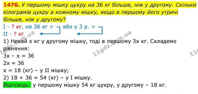 1476. У першому мішку цукру на 36 кг більше, ніж у другому. Скільки кілограмів цукру в кожному мішку, якщо в першому його утричі — ГДЗ Математика 5 клас Кравчук