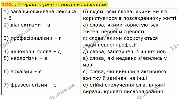 120. Поєднай термін із його визначенням. — ГДЗ Українська мова 5 клас Онатій