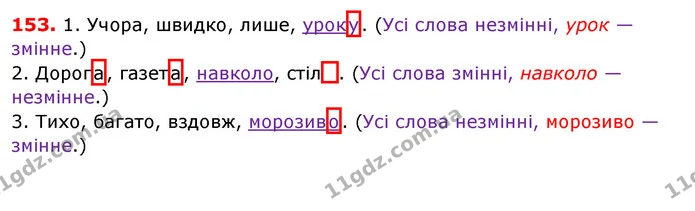 ГДЗ Українська мова 5 клас Єрмоленко 2018 — ГДЗ Українська мова 5 клас Єрмоленко 2018