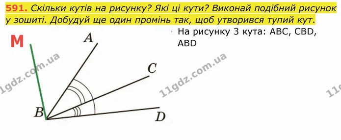 591. Скільки кутів на рисунку? Які ці кути? Виконай подібний рисунок у зошиті. Добудуй ще один промінь так, щоб утворився тупий кут. — ГДЗ Математика 4 клас Заїка