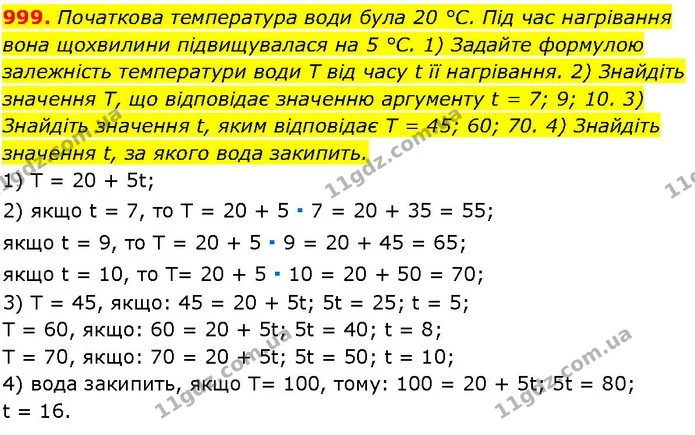 999. Початкова температура води була 20 °С. Під час нагрівання вона щохвилини підвищувалася на 5 °C. 1) Задайте формулою залежність — ГДЗ Алгебра 7 клас Істер 2024