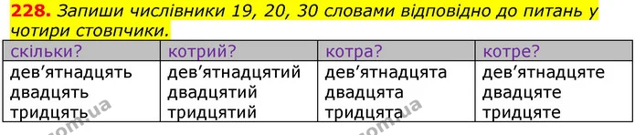 228. Запиши числівники 19, 20, 30 словами відповідно до питань у чотири стовпчики. — ГДЗ Українська мова та читання 3 клас Захарійчук 2020