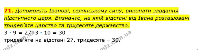71. Допоможіть Іванові, селянському сину, виконати завдання підступного царя. Визначте, на якій відстані від Івана розташовані — ГДЗ Математика 3 клас Оляницька 1 та 2 частини