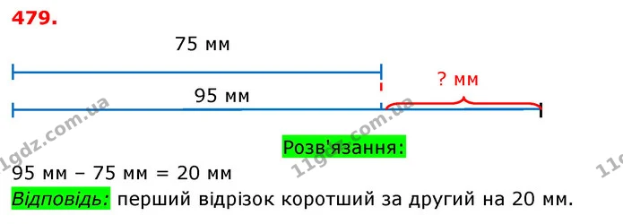 ГДЗ Математика 3 клас Оляницька 1 та 2 частини — ГДЗ Математика 3 клас Оляницька 1 та 2 частини