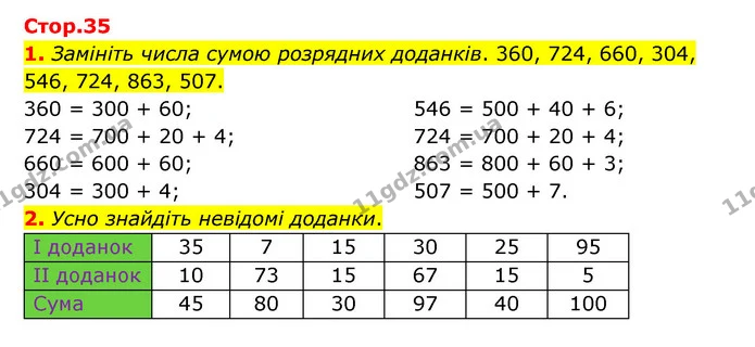 Стор. 35 — 1-2 — ГДЗ Математика 3 клас Логачевська 1-2 ч. — ГДЗ Математика 3 клас Логачевська 1-2 ч.