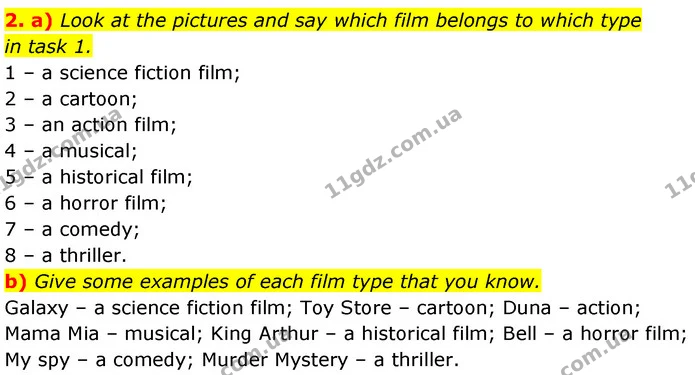 2. a) Look at the pictures and say which film belongs to which type — ГДЗ Англійська мова 7 клас Карпюк